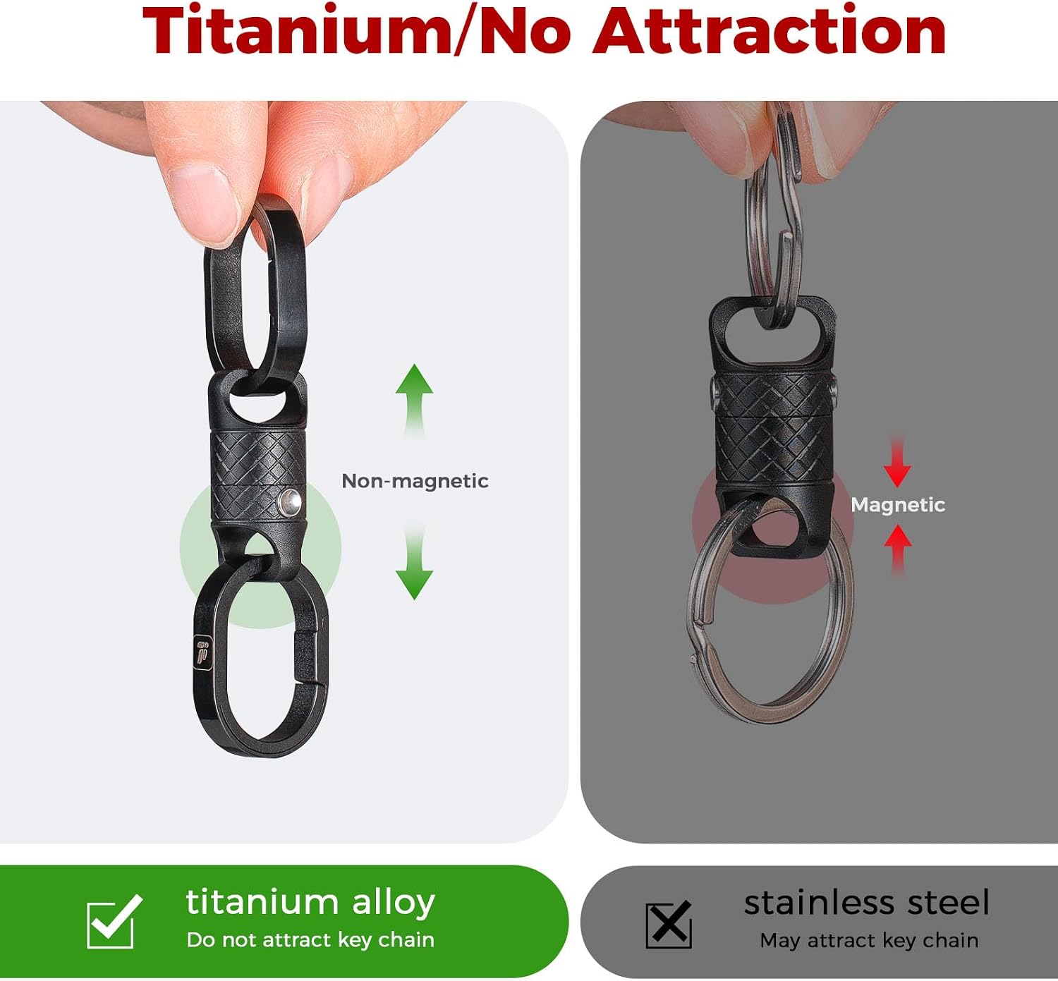 Porte-clés magnétique à dégage - Chain Lock Combination avis et prix